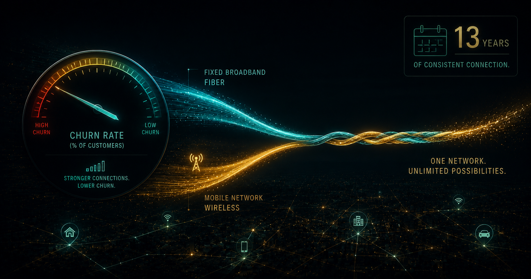 Verizon's First Positive Q1 Postpaid Adds In 13 Years — Frontier Convergence Is Already Working (VZ)